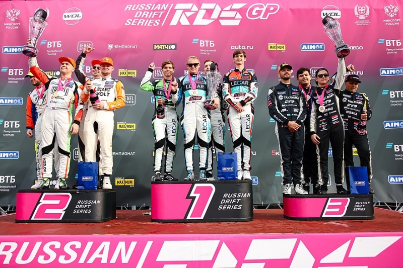 Антон Козлов одержал на «Игора Драйв» вторую в карьере победу в RDS GP