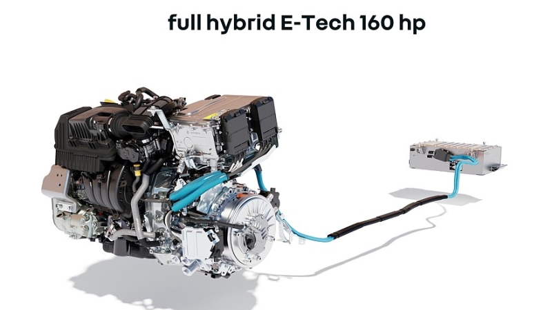 Гибридные кроссоверы Renault Captur и Symbioz стали мощнее и экономичнее