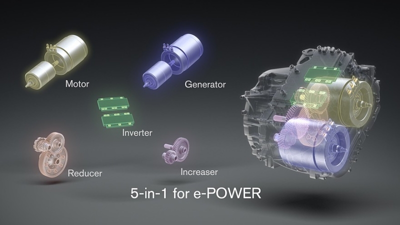 Nissan Qashqai первым получил гибридную систему e-Power нового поколения