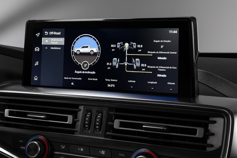 Обновлённый Fiat Titano: более мощный дизель, 8-ступенчатая АКП и подорожание