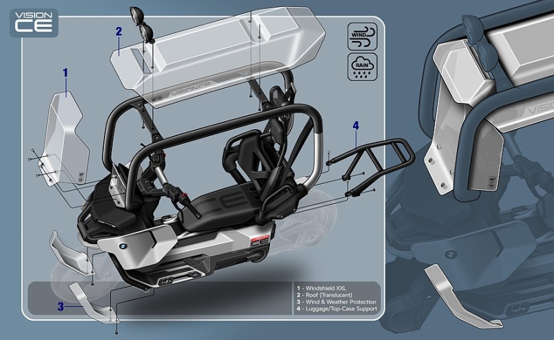 Давай опять попробуем без шлема: BMW представила новый скутер с крышей