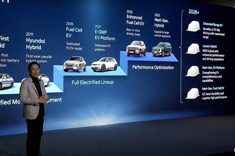 Hyundai анонсировала россыпь новинок: бюджетник, пикап, седан и другие