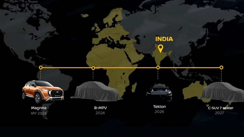 Бюджетный компактвэн Nissan на базе Renault Triber: это Gravite, в продаже – в 2026 году