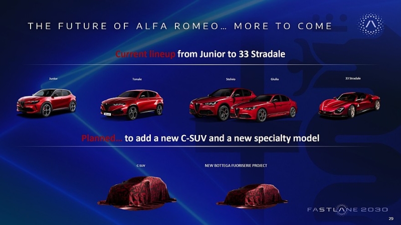 Марка Alfa Romeo лишилась глобального статуса и будет развиваться &laquo;на минималках&raquo;